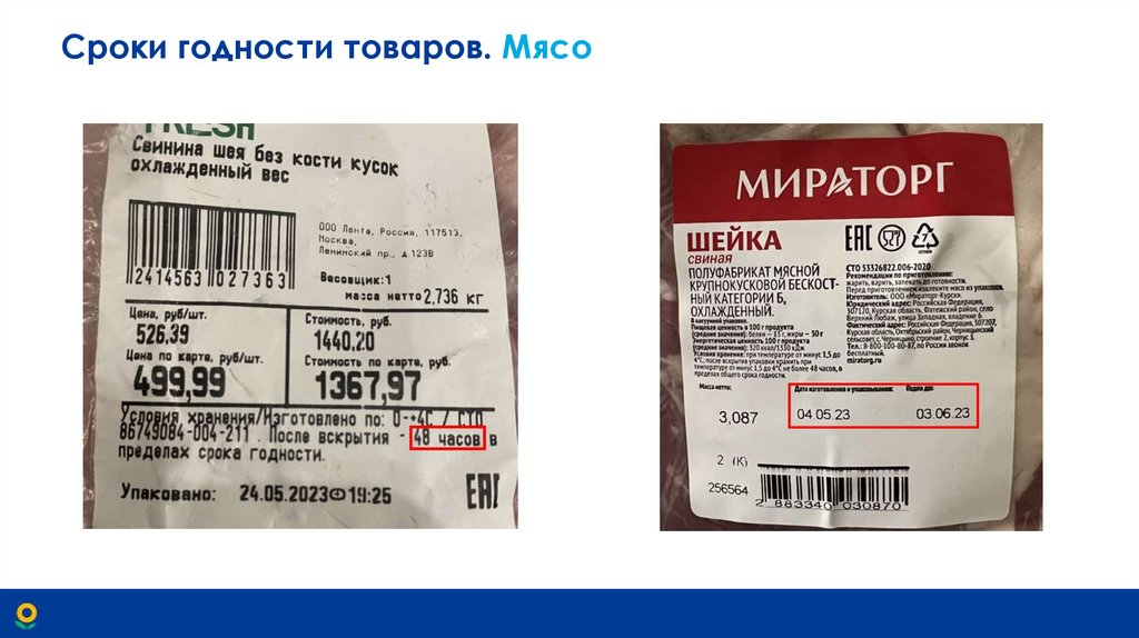 Сроки годности товаров. Мясо