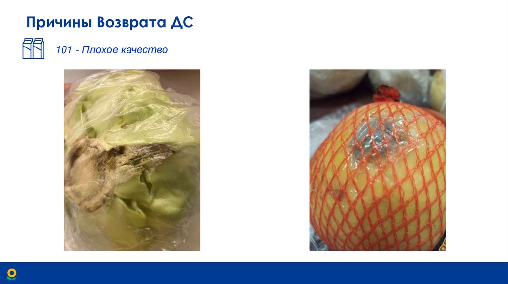 Причины Возврата ДС