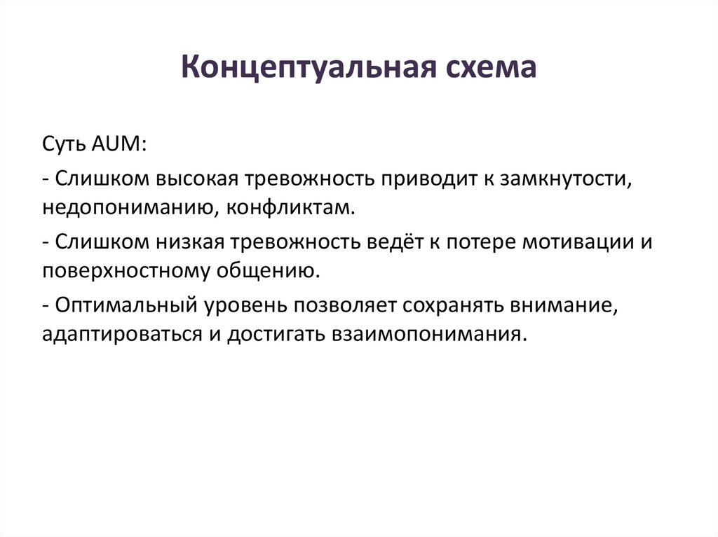 Концептуальная схема