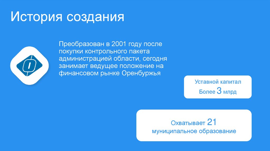 История создания