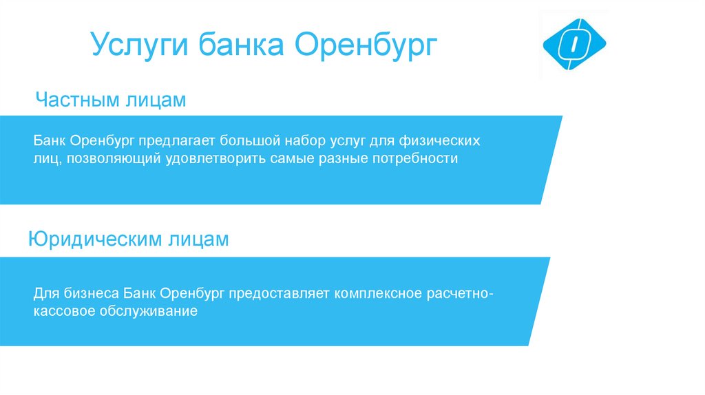 Услуги банка Оренбург