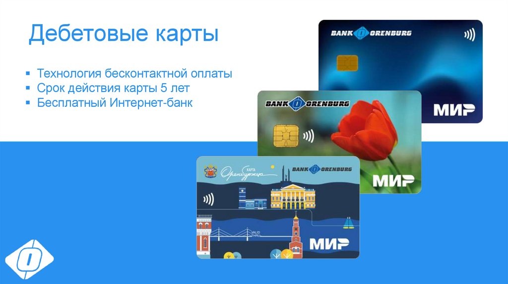 Дебетовые карты