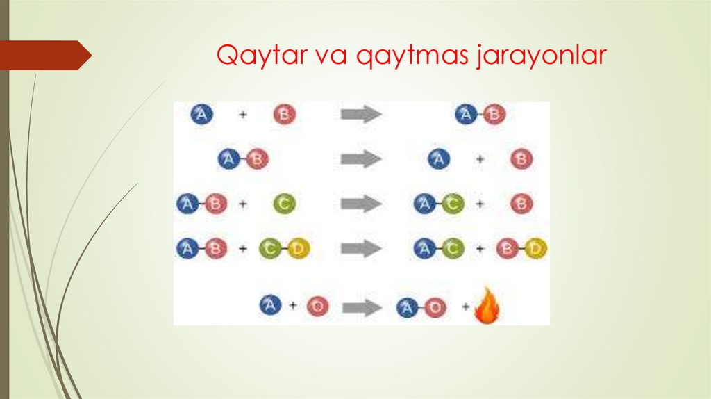 Qaytar va qaytmas jarayonlar
