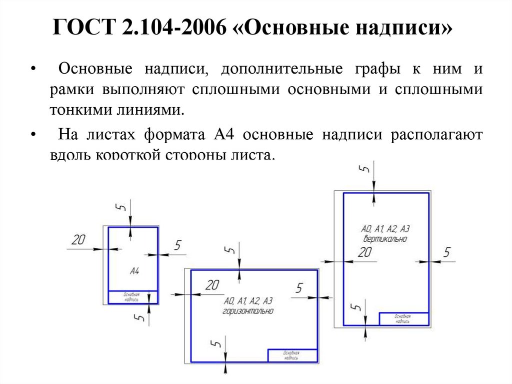 ГОСТ 2.104-2006 «Основные надписи»