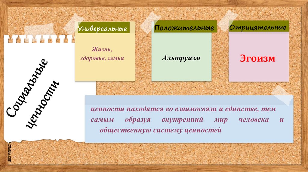 Социальные ценности