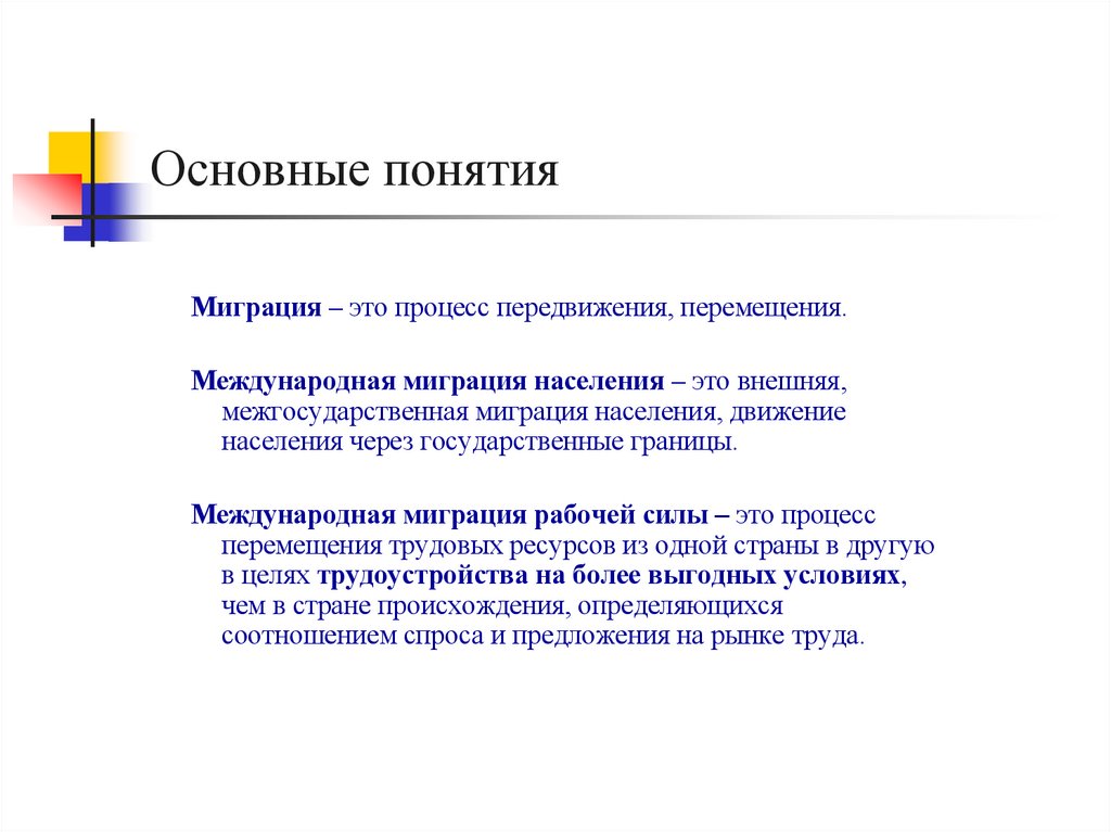 Основные понятия