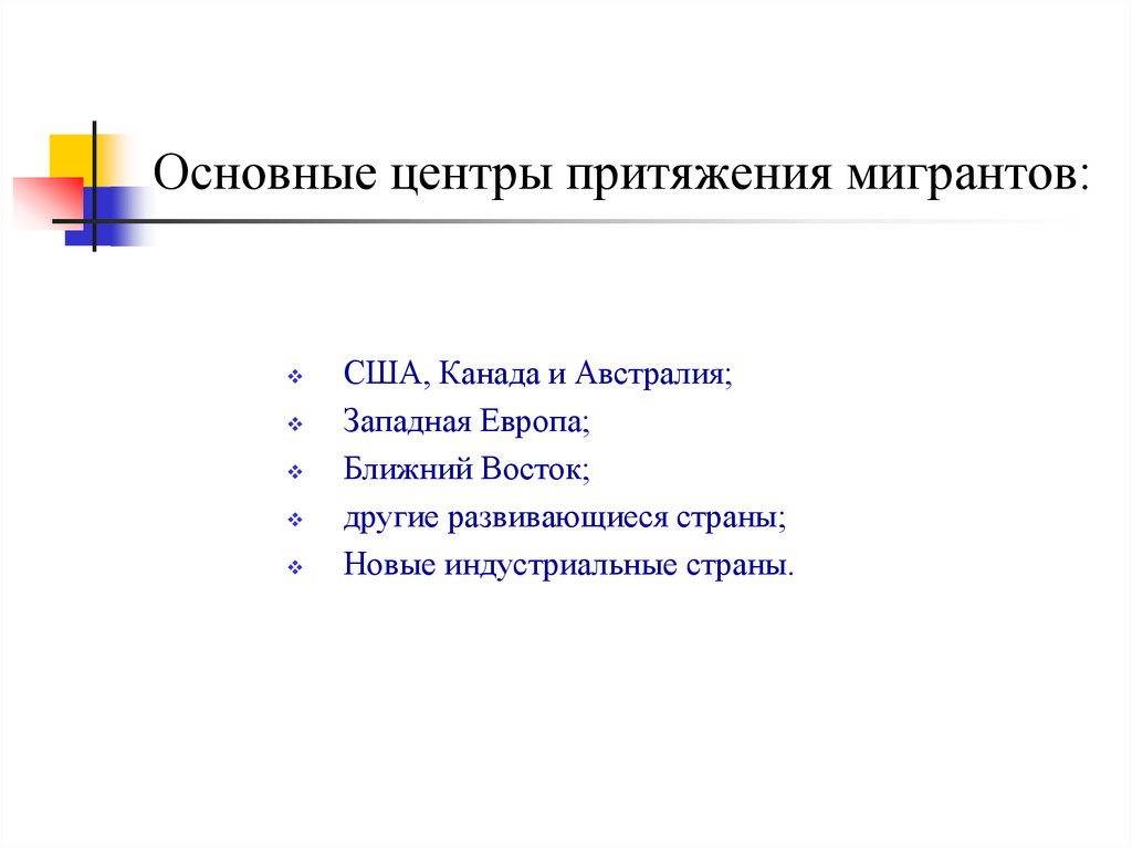 Основные центры притяжения мигрантов: