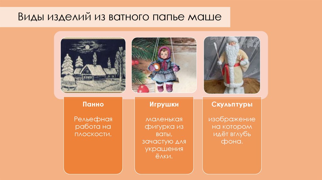 Виды изделий из ватного папье маше