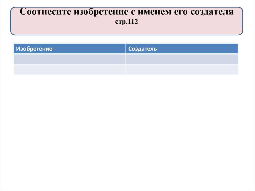 Соотнесите изобретение с именем его создателя стр.112
