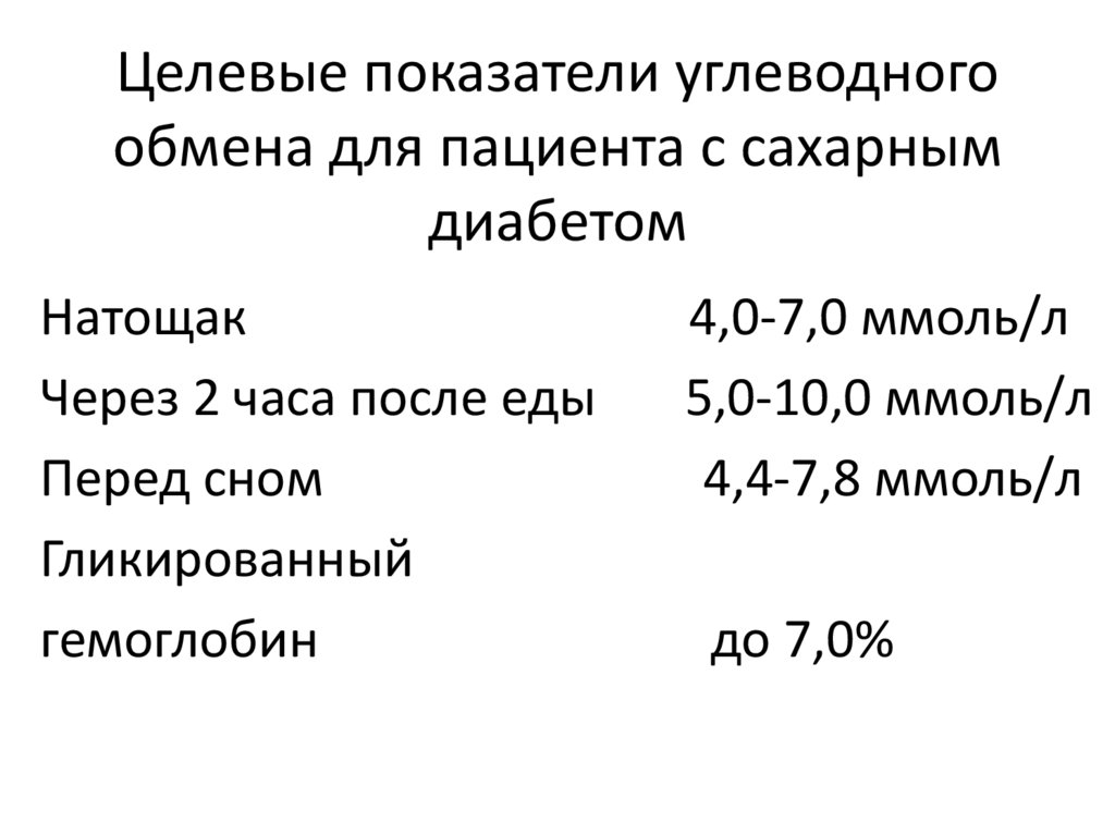 Целевые показатели углеводного обмена для пациента с сахарным диабетом