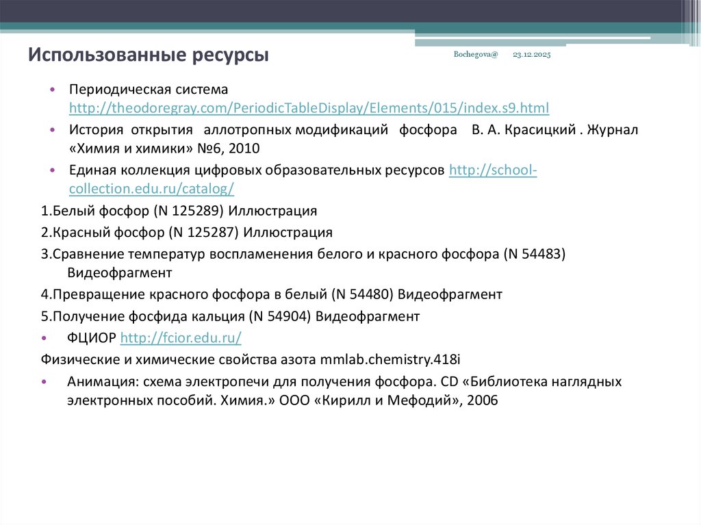 Использованные ресурсы