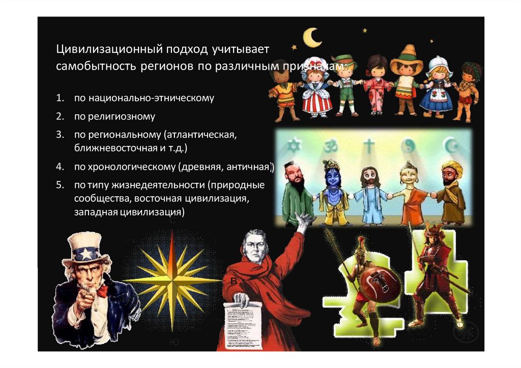 Цивилизационный подход учитывает самобытность регионов по различным признакам: