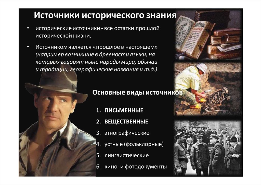 Источники исторического знания