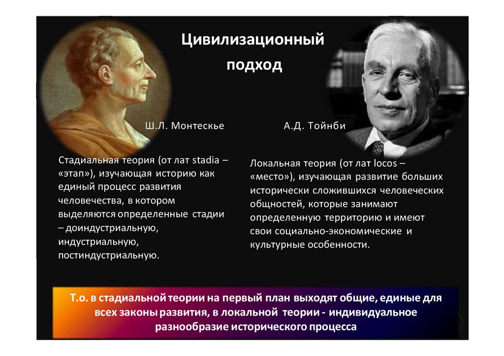 Цивилизационный подход