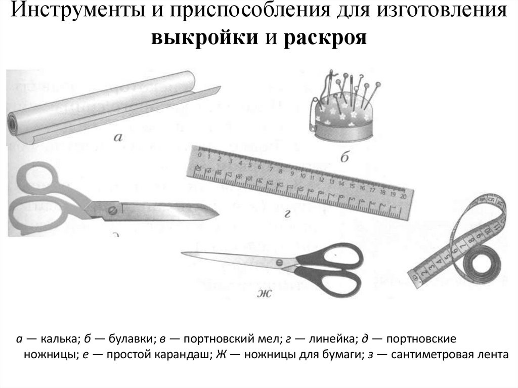 Инструменты и приспособления для изготовления выкройки и раскроя