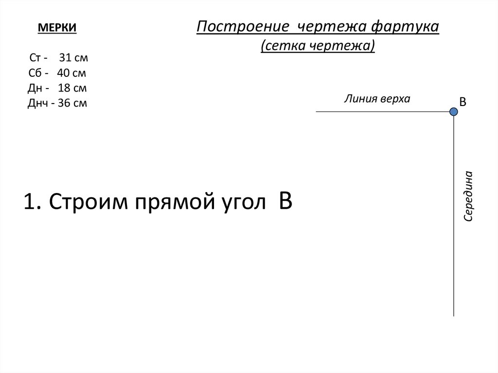 Построение чертежа фартука (сетка чертежа)