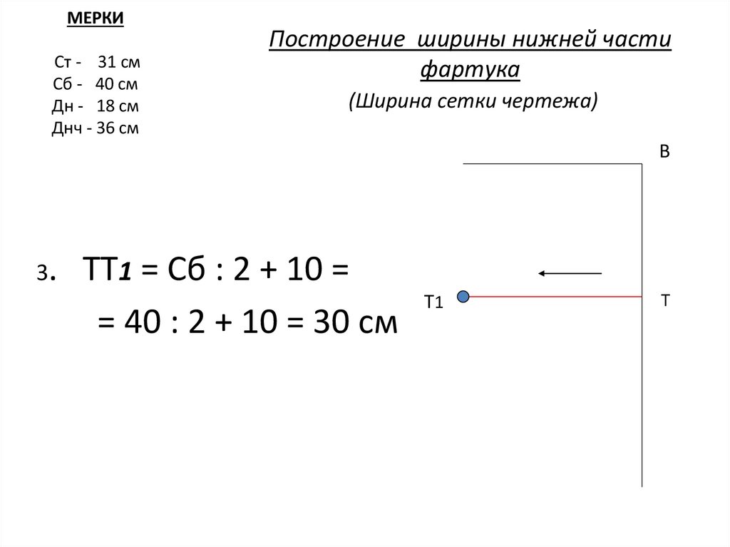 Построение ширины нижней части фартука (Ширина сетки чертежа)