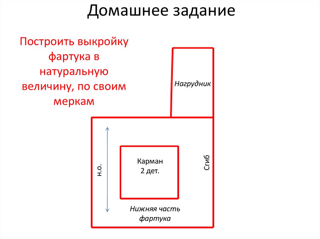 Домашнее задание