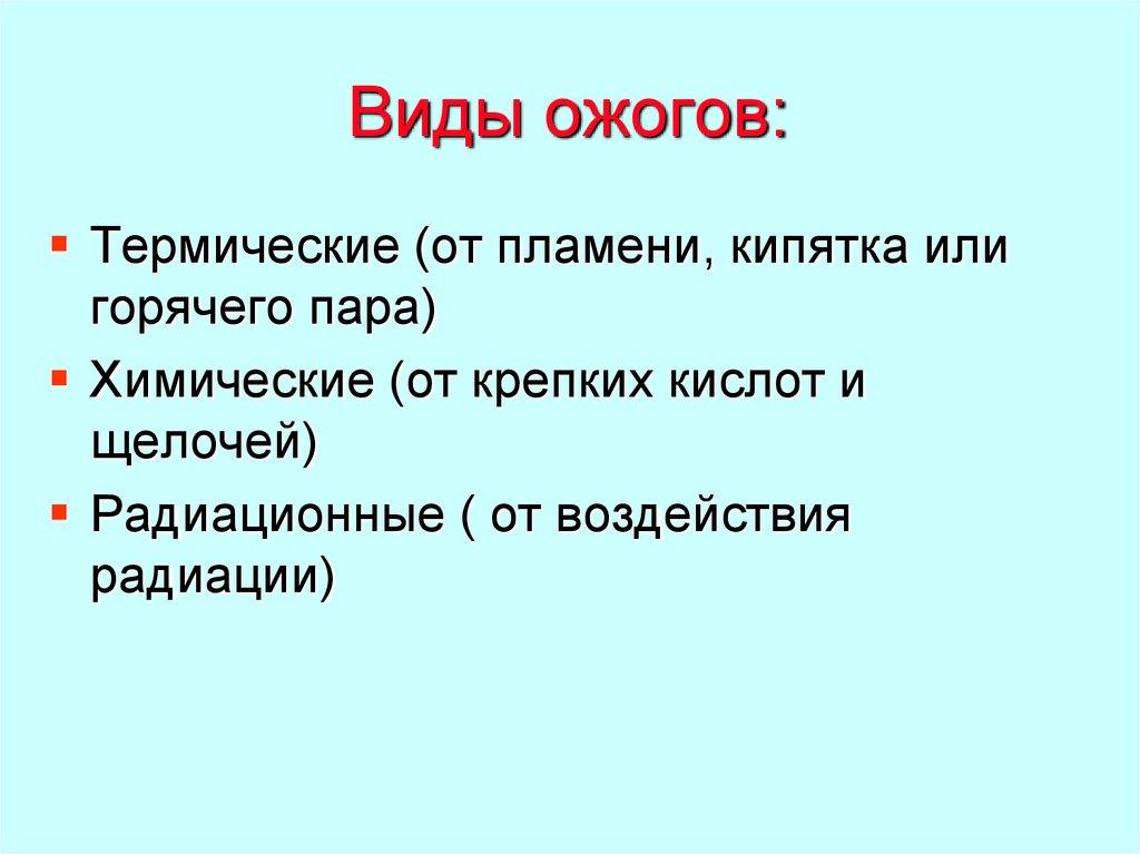 Виды ожогов: