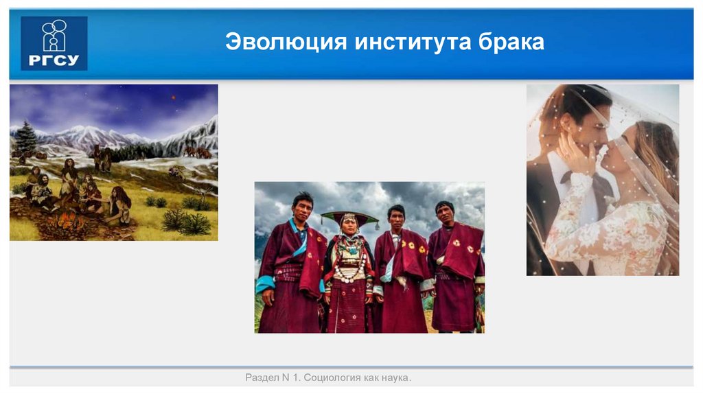 Эволюция института брака