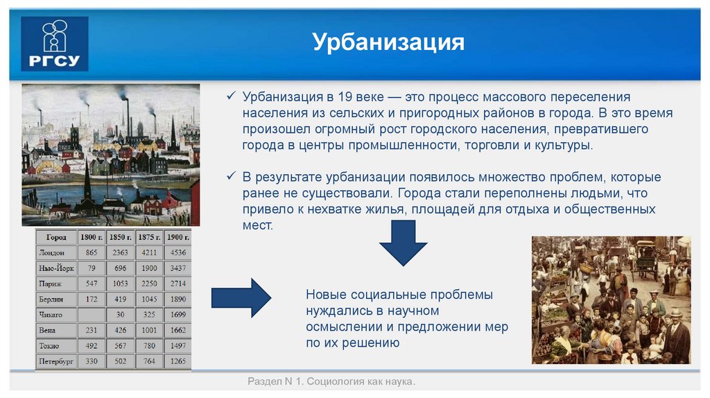 Урбанизация