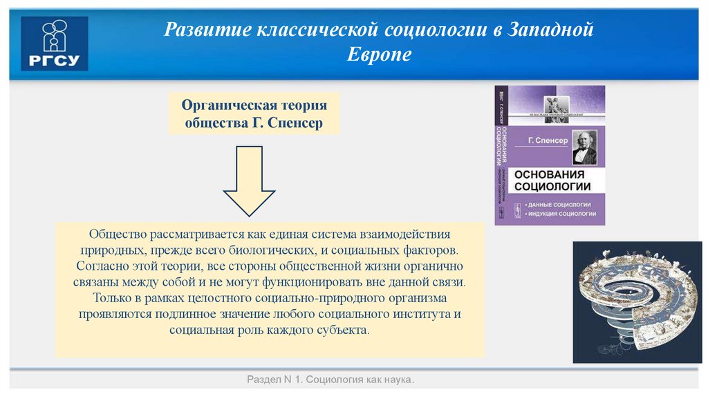 Развитие классической социологии в Западной Европе