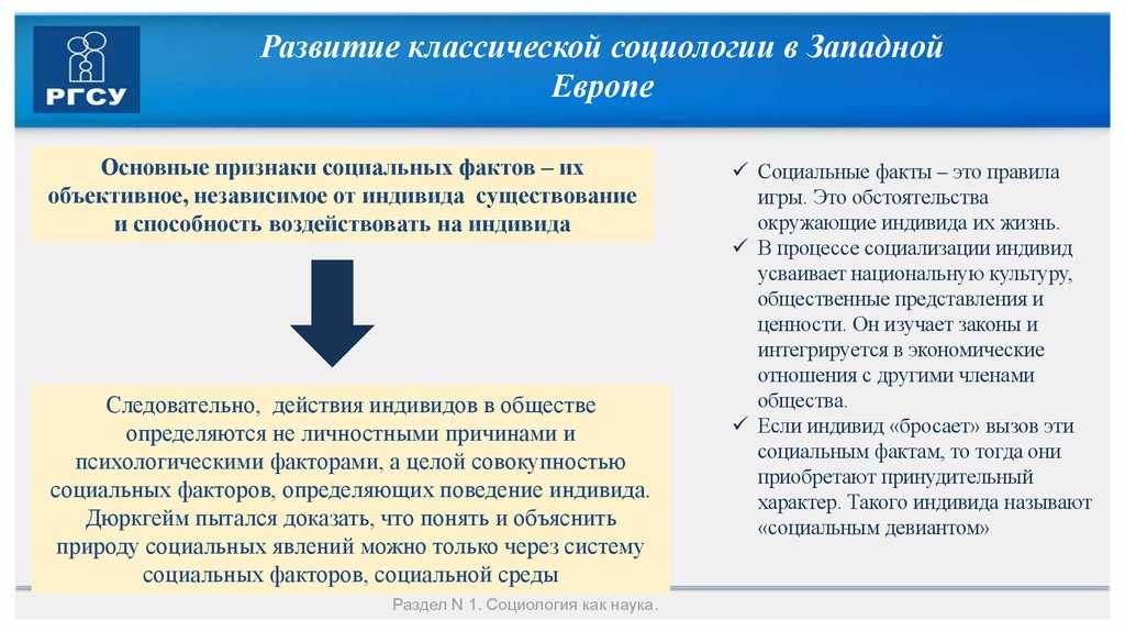 Развитие классической социологии в Западной Европе
