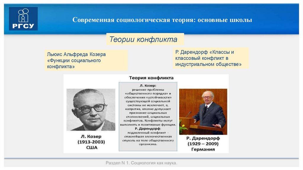 Современная социологическая теория: основные школы