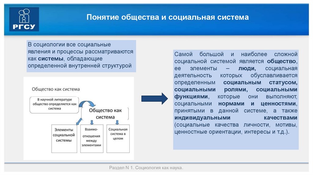 Понятие общества и социальная система