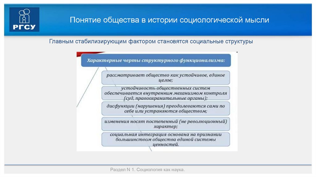Понятие общества в истории социологической мысли