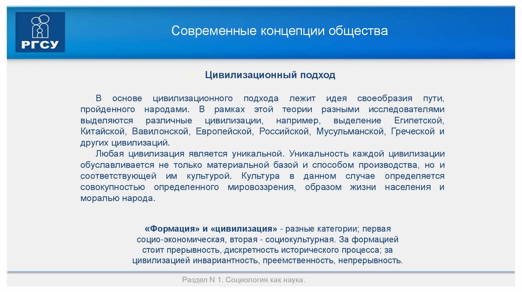 Современные концепции общества