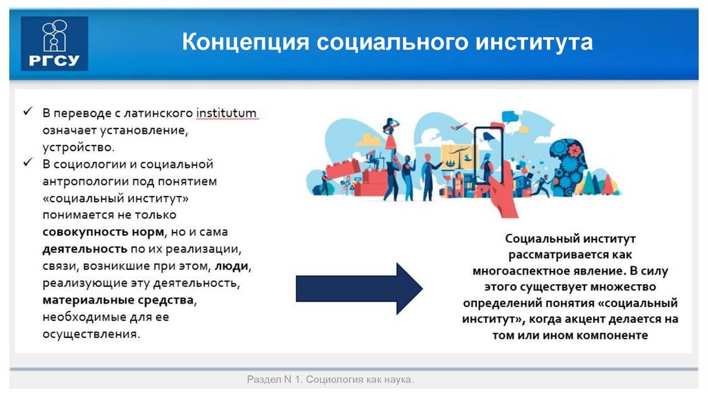 Концепция социального института
