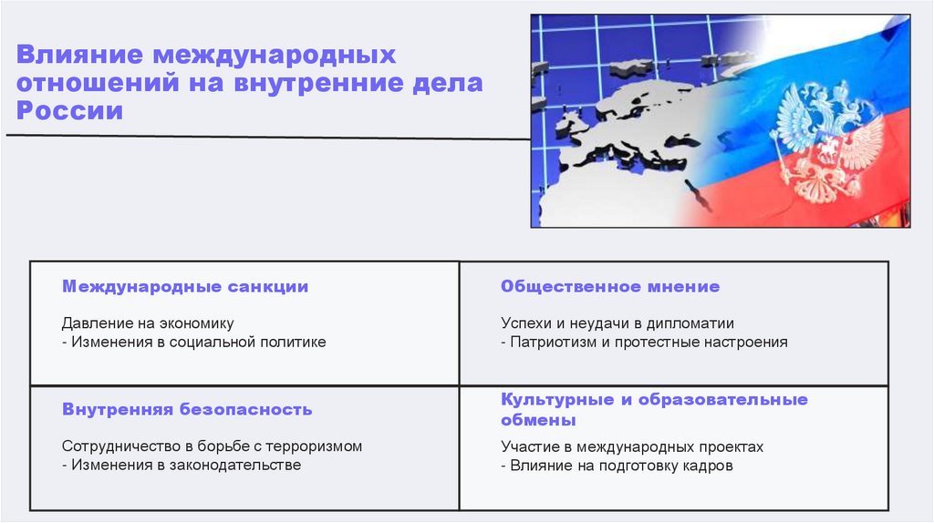 Наименование подпункта