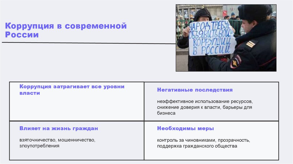 Наименование подпункта