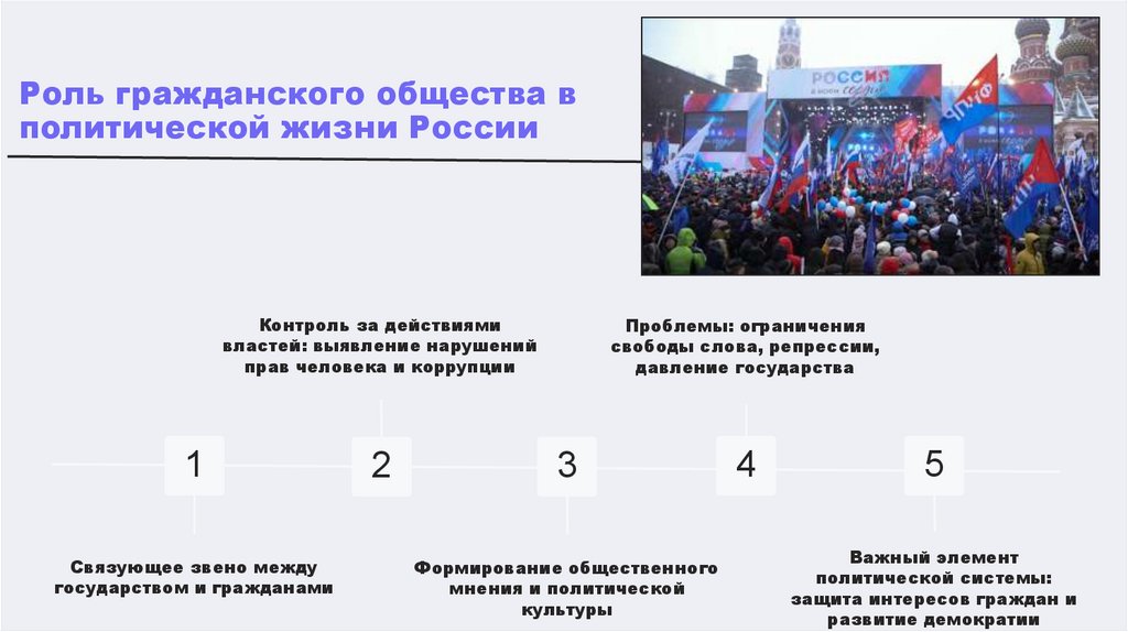 Наименование подпункта