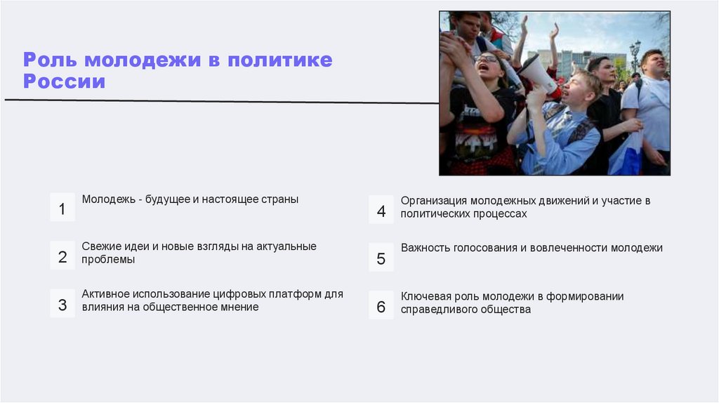 Наименование подпункта