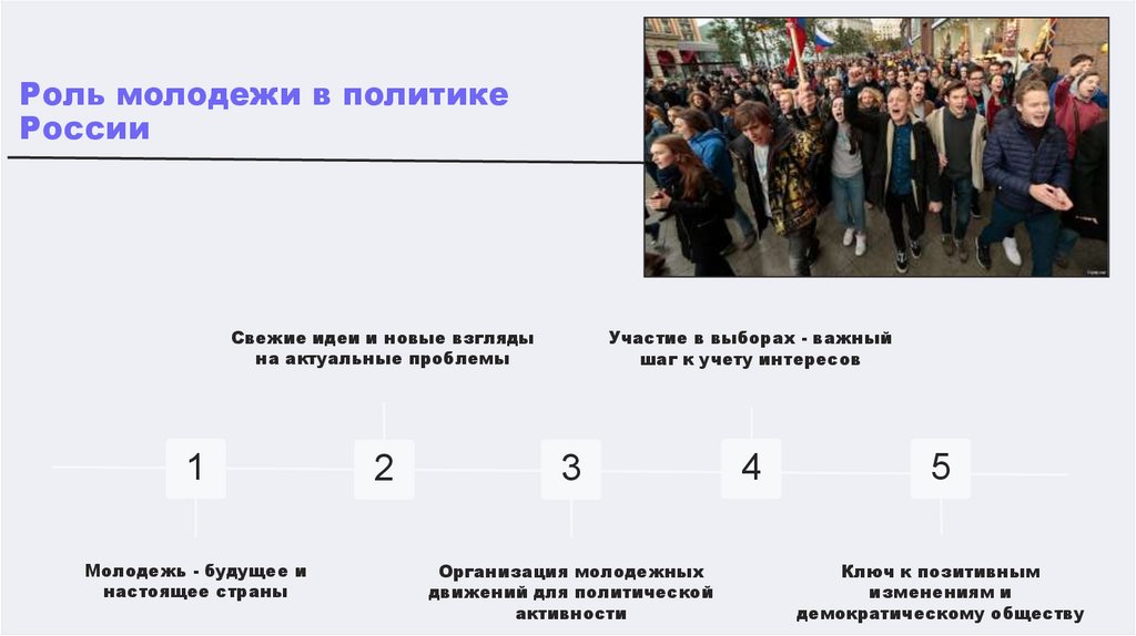 Наименование подпункта