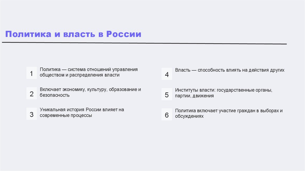 Наименование пункта