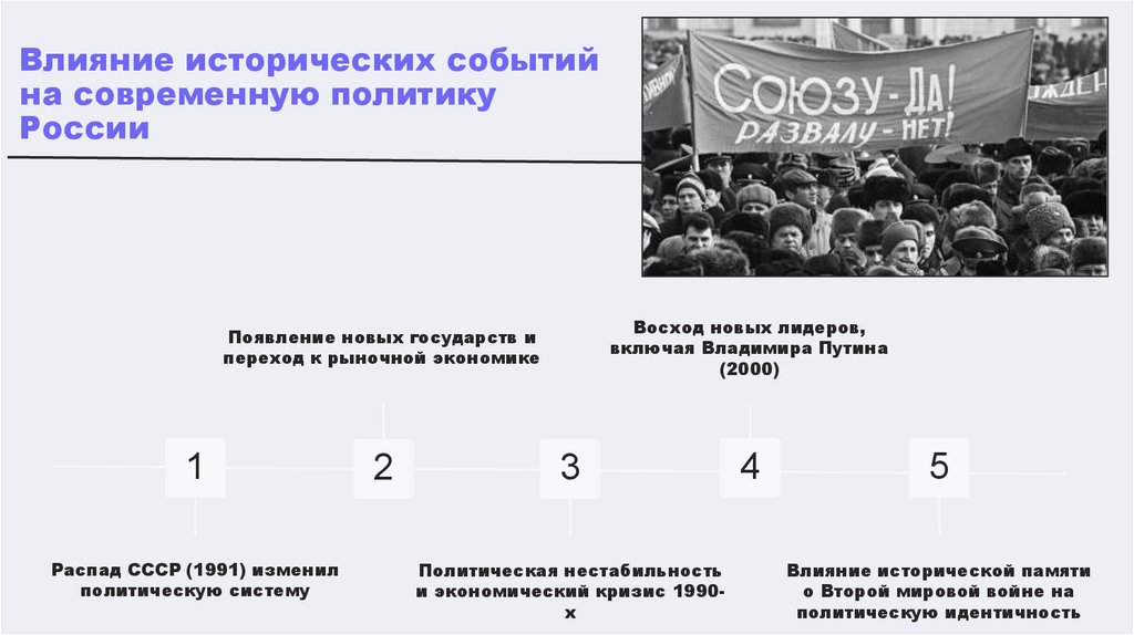 Наименование подпункта