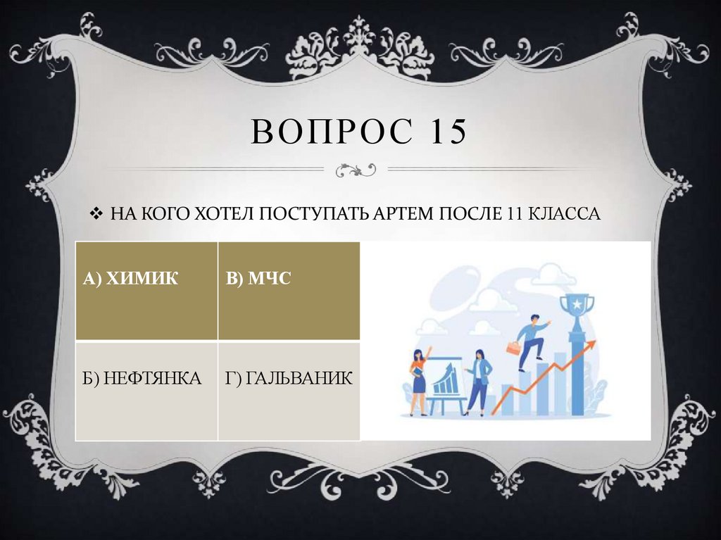 Вопрос 15