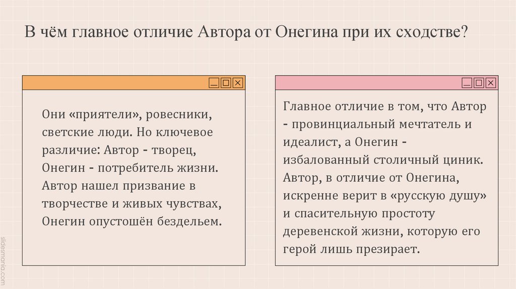 В чём главное отличие Автора от Онегина при их сходстве?