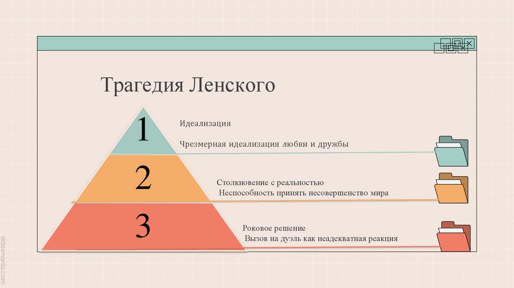 Трагедия Ленского