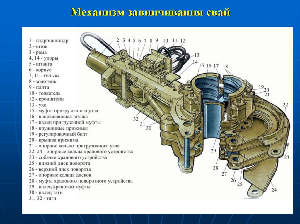 Механизм завинчивания свай