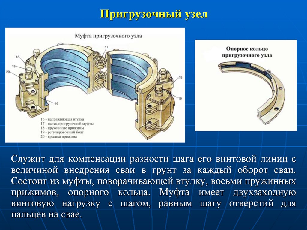 Пригрузочный узел