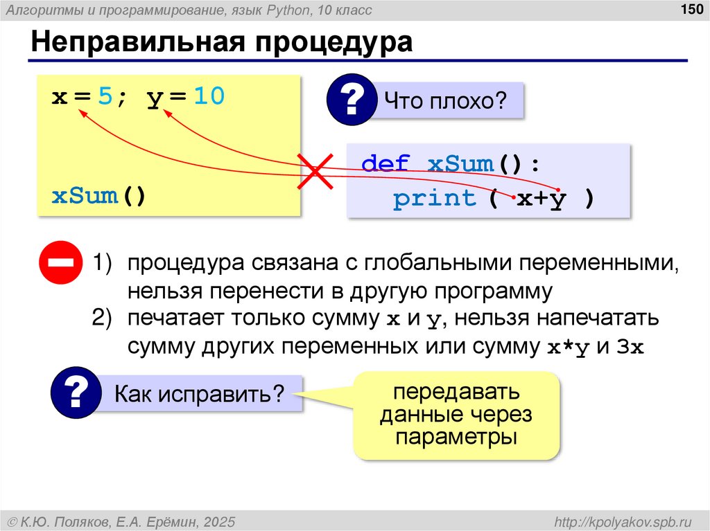 Неправильная процедура