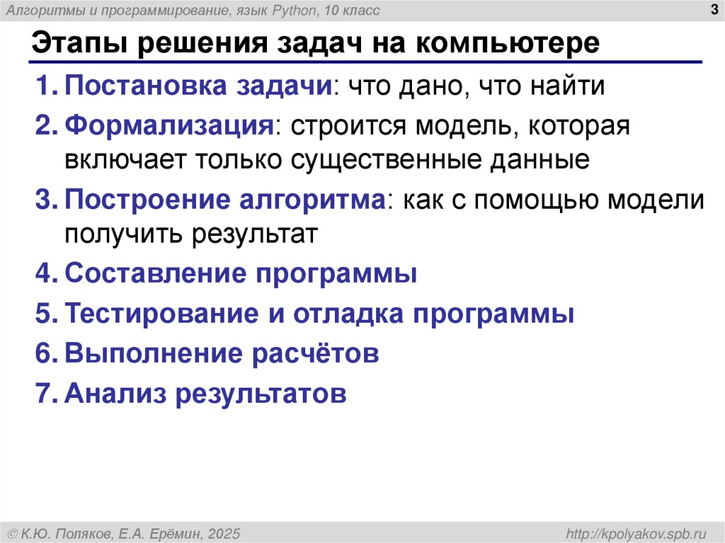 Этапы решения задач на компьютере