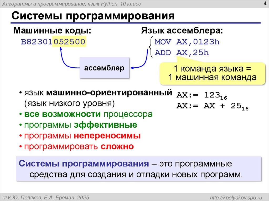 Системы программирования
