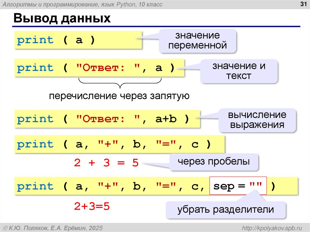 Вывод данных