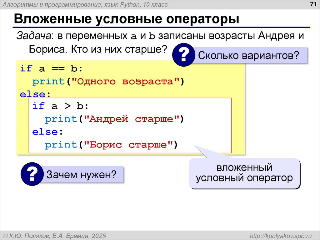 Вложенные условные операторы