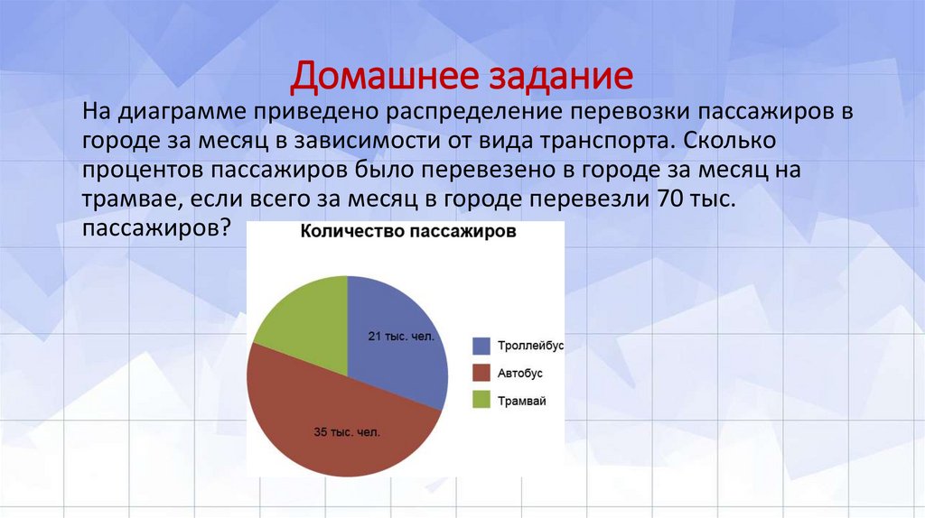Домашнее задание